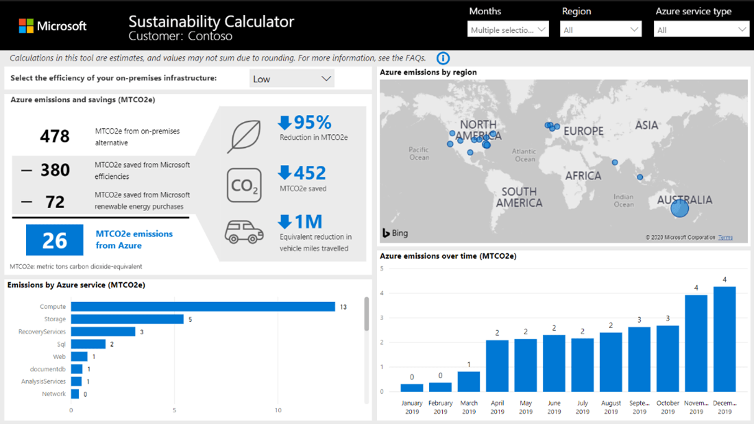 Sustainability Calculator