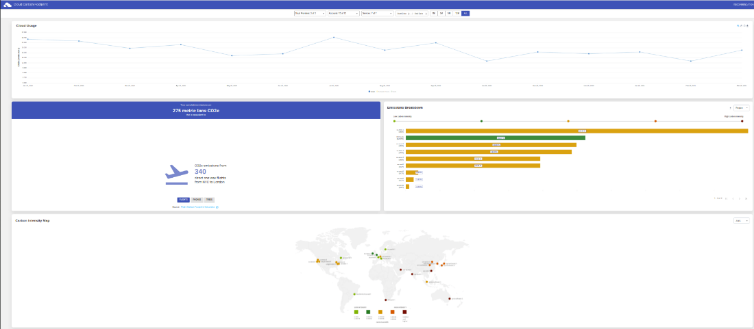 Cloud Carbon Footprint