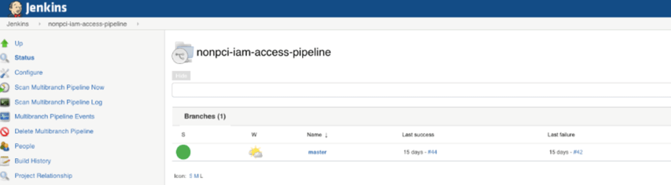 NTT DATA Services AWS Security Blog Post